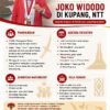 GMNI Manggarai Barat: Jangan Terjebak Polemik ‘Raja Timur’, Kritisi Kebijakan yang Berdampak bagi Rakyat