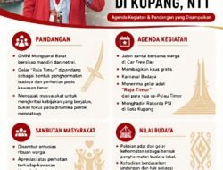 GMNI Manggarai Barat: Jangan Terjebak Polemik ‘Raja Timur’, Kritisi Kebijakan yang Berdampak bagi Rakyat