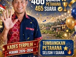 Nanang Kasim Menang Dramatis di Pilkades Macang Tanggar, Tumbangkan Petahana dengan Selisih 1 Suara